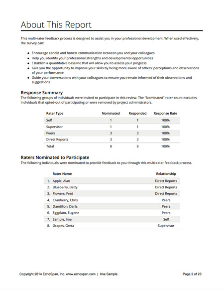 360-degree feedback sample report